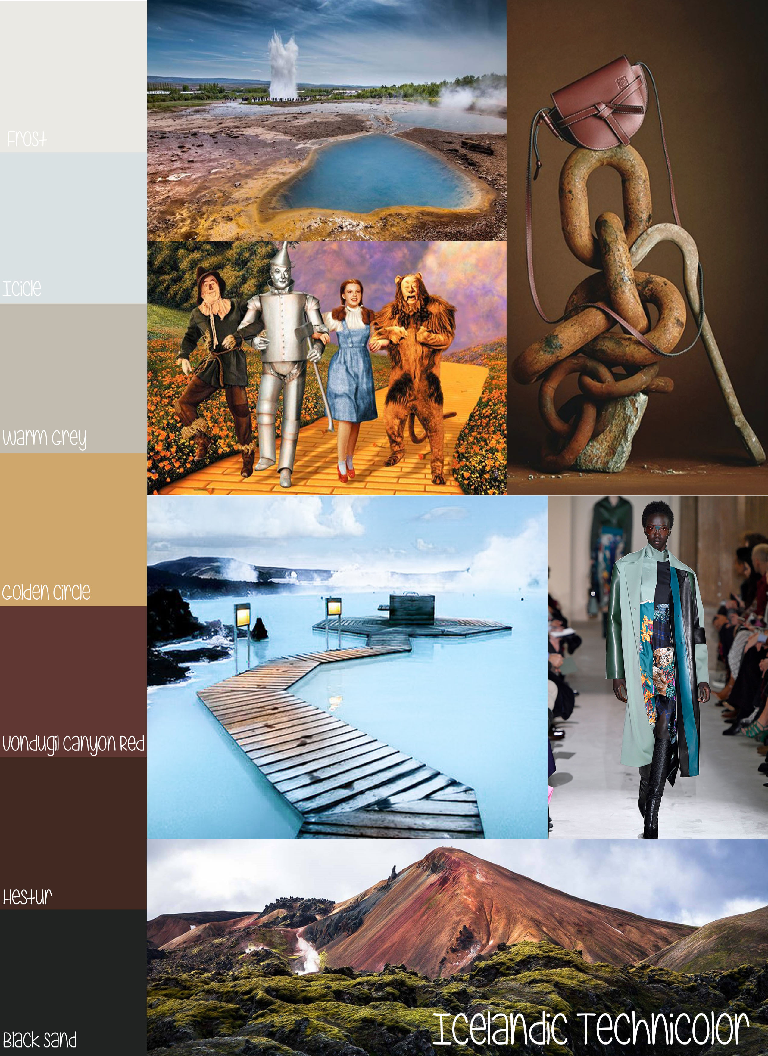 Photo inspiration: Product Development Portfolio Photo Inspiration